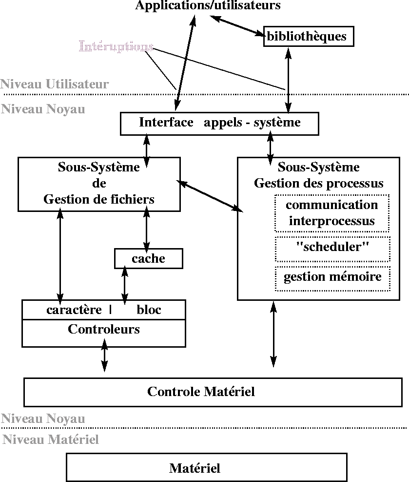figure107