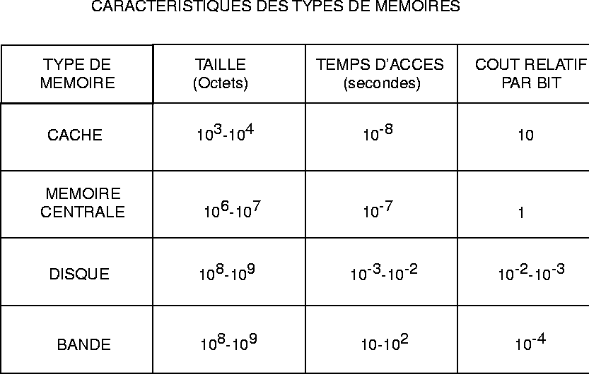 figure1195