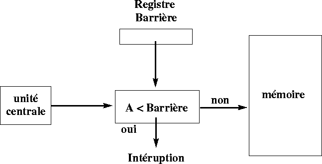figure1210