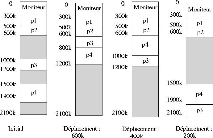figure1240