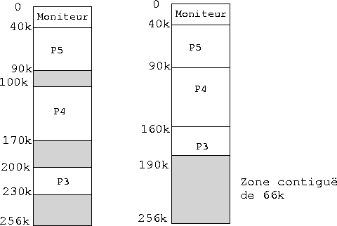 figure1245