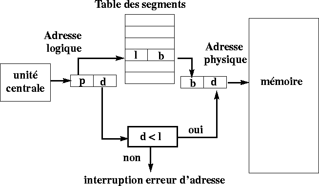 figure1265
