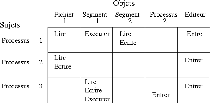 figure2090