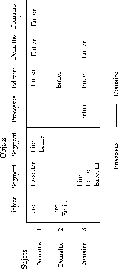 figure2096